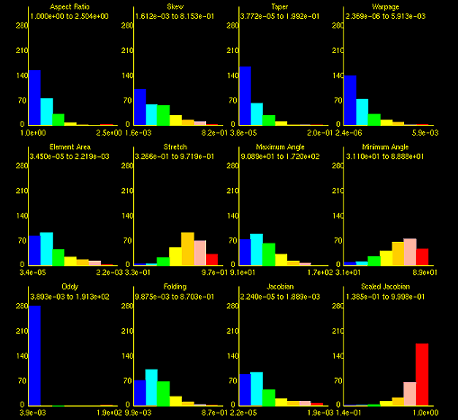 histogram.gif