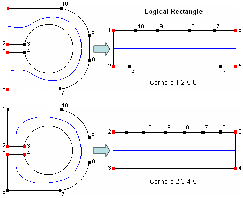 logical_rectangle2.gif