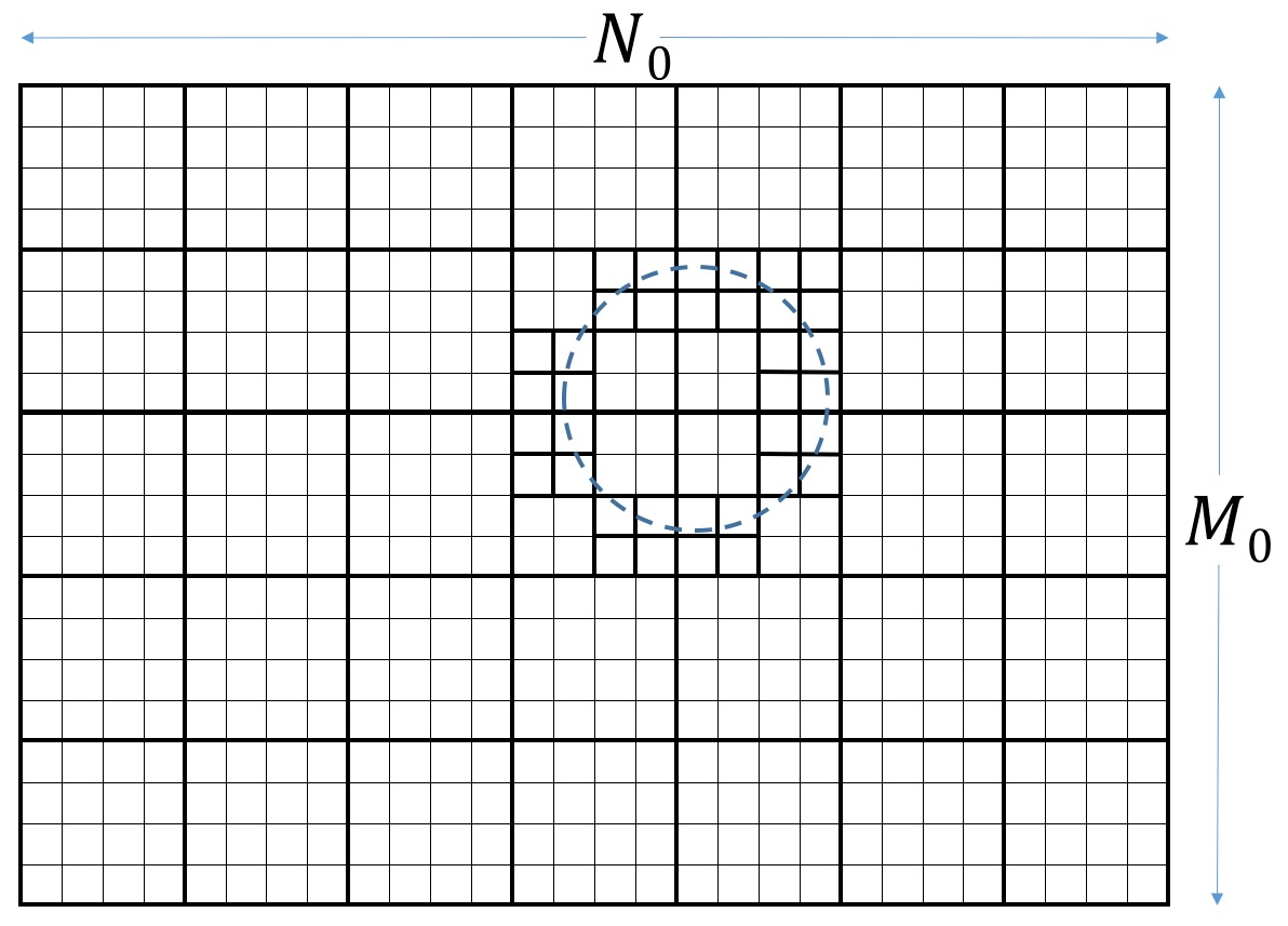 grid1