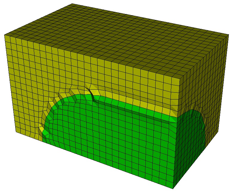 Meshed example geometry